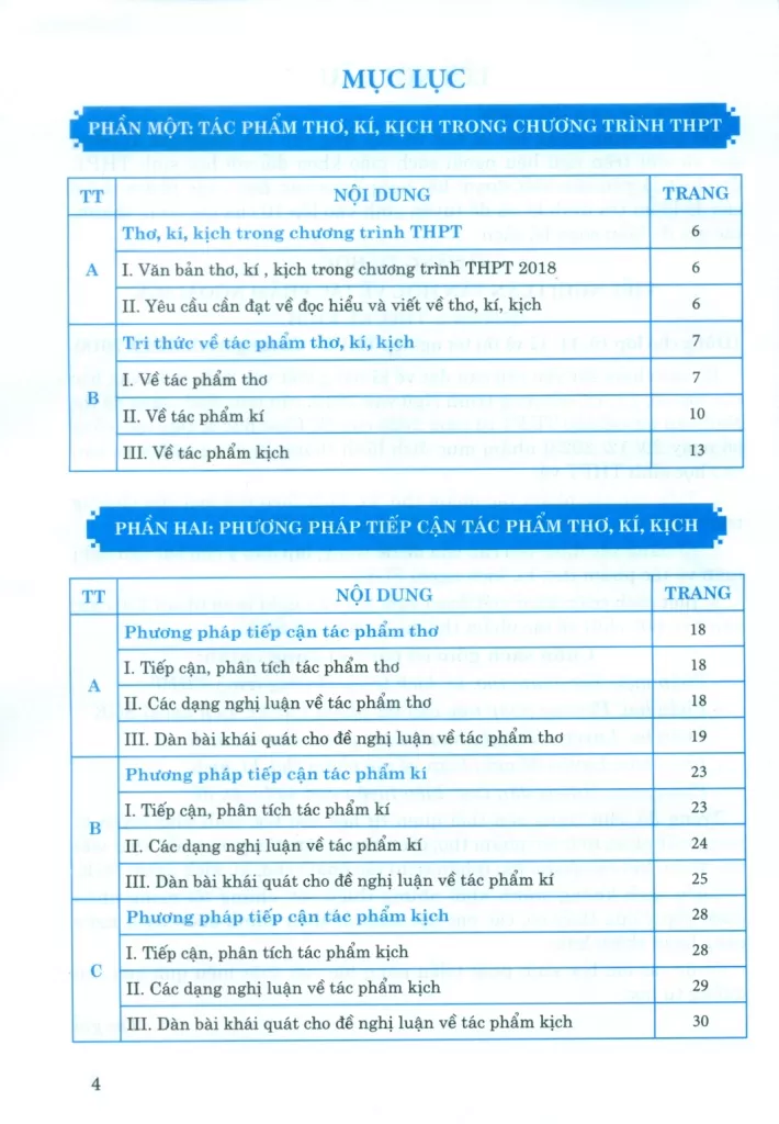 KĨ NĂNG TỰ HỌC VIẾT NGHỊ LUẬN VĂN HỌC VỀ TÁC PHẨM NGOÀI SGK - QUYỂN 2: THƠ, KÍ, KỊCH (Dùng cho lớp 10, 11, 12 và thi tốt nghiệp THPT - Chương trình GDPT 2018)